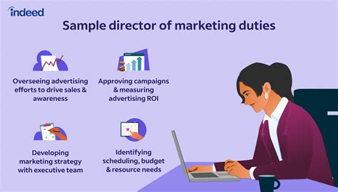 uprash marketing|Digital Marketing Officer .